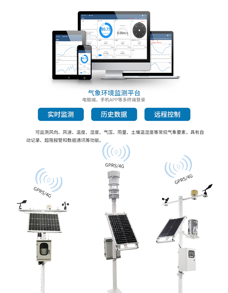 孢子捕捉儀，物聯(lián)網(wǎng)氣象站與智慧農(nóng)業(yè)